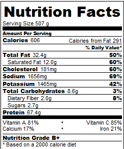 Calorie Count -- bok choy