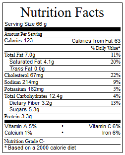 sugarless banana loaf