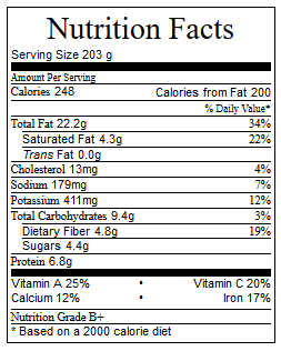 Asparagus Salad 4.6 net carb 8serv