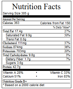 Low Carb Zucchini Lasagna Bites Counter