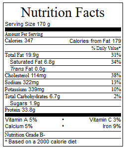 Low Carb Avocado Ranch Chicken Salada Counter