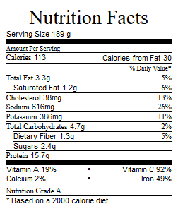 Low Carb Cabbage Roll Soup 16 servings, 3.4 net carbs